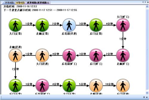 大石桥市巡更系统五号