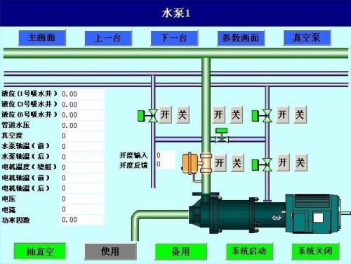 大石桥市水泵自动控制系统八号